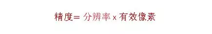 分辨率，精度，公差
